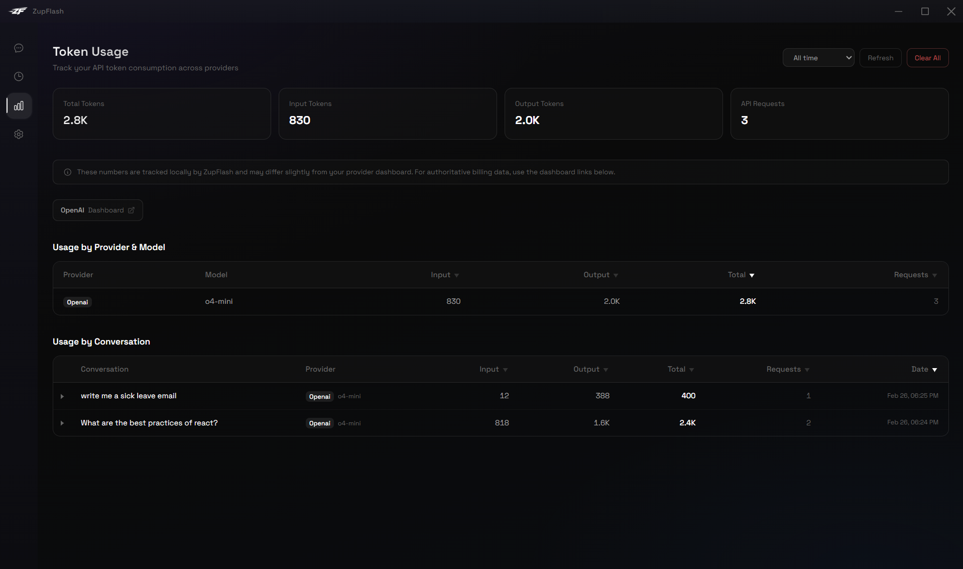Usage page — summary cards and provider table